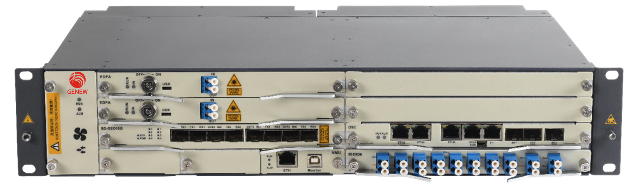 WDM Multiple Service Transmission Platform GDS5000-II